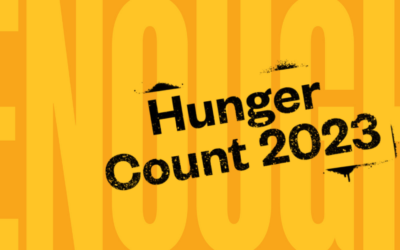 Hunger Count 2023